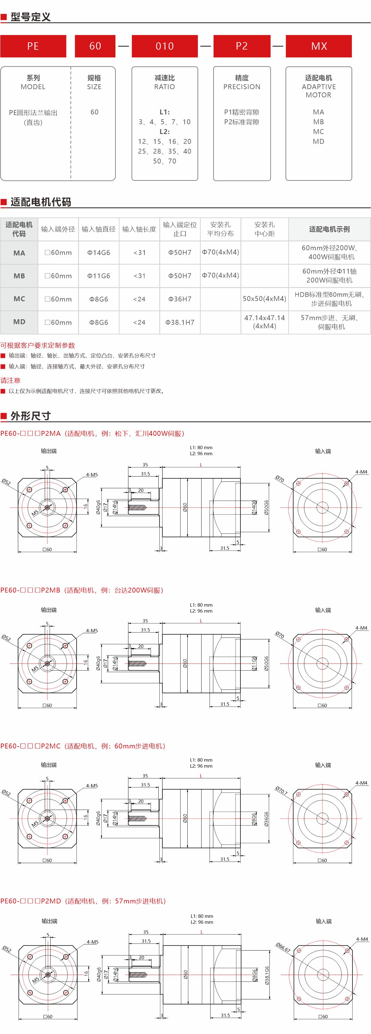 PE60精密型行星減速機（直齒）產(chǎn)品詳情.jpg